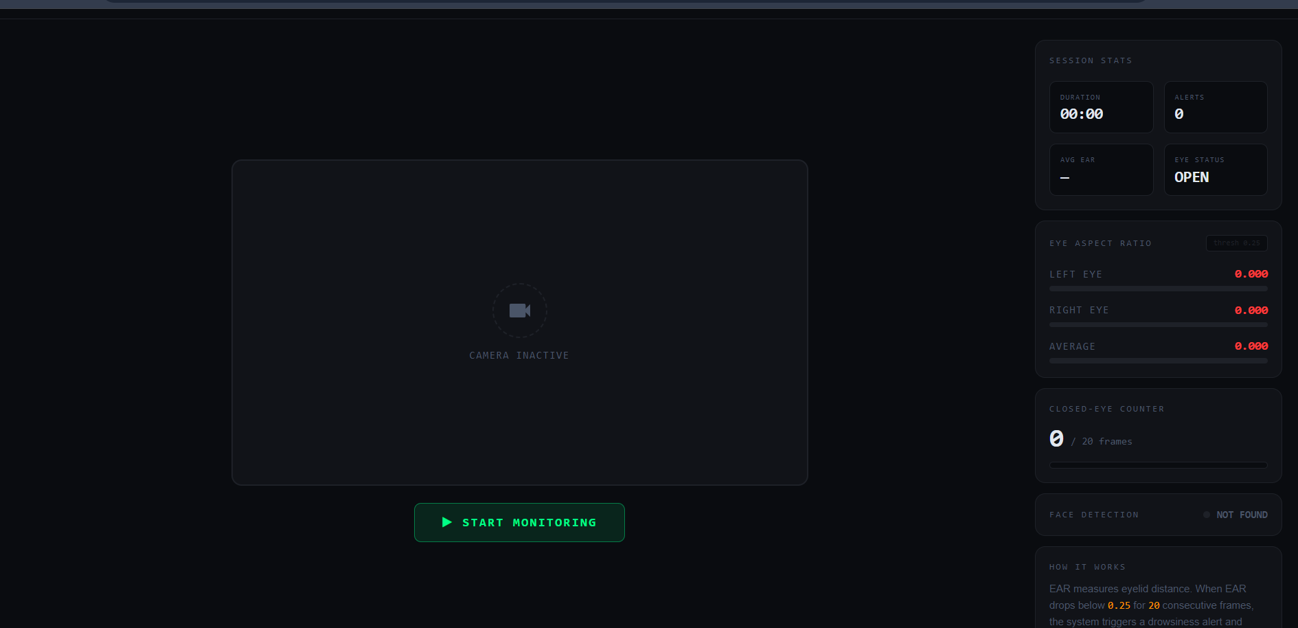 Drowsiness Detection System screenshot 1